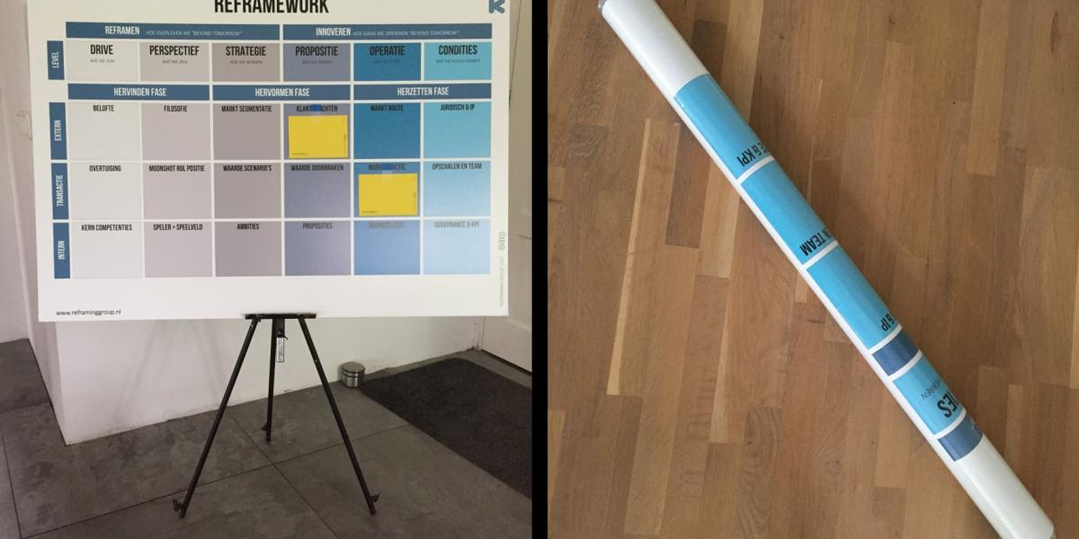 REFRAMEWORK A0 sessie bord