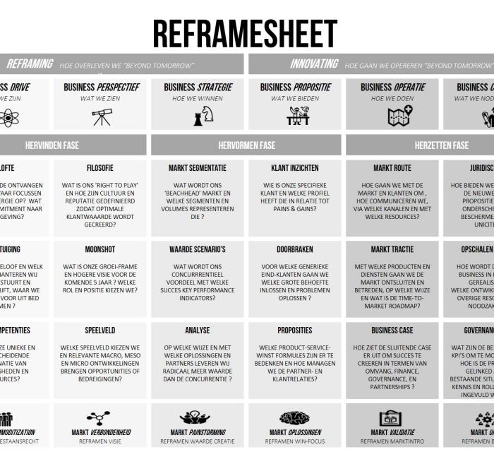 Whitepaper Reframework